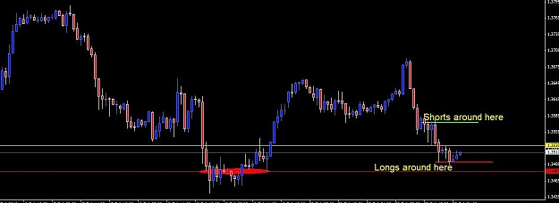 Click to Enlarge

Name: eu 1hour buy-sell areas.jpg
Size: 42 KB