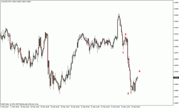 Click to Enlarge

Name: forex.gif
Size: 19 KB