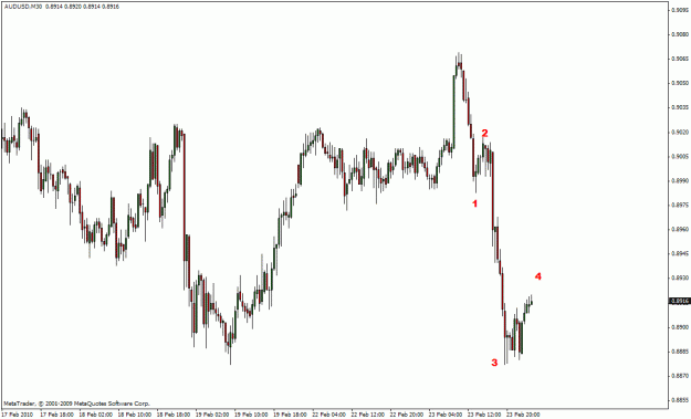 Click to Enlarge

Name: forex.gif
Size: 19 KB