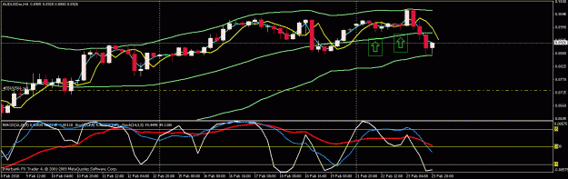 Click to Enlarge

Name: aud usd 3x3 be.gif
Size: 18 KB