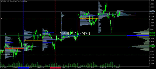 Click to Enlarge

Name: GBPUSD#M30.png
Size: 22 KB