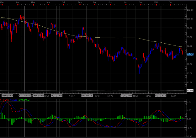 Click to Enlarge

Name: jpy2.PNG
Size: 69 KB