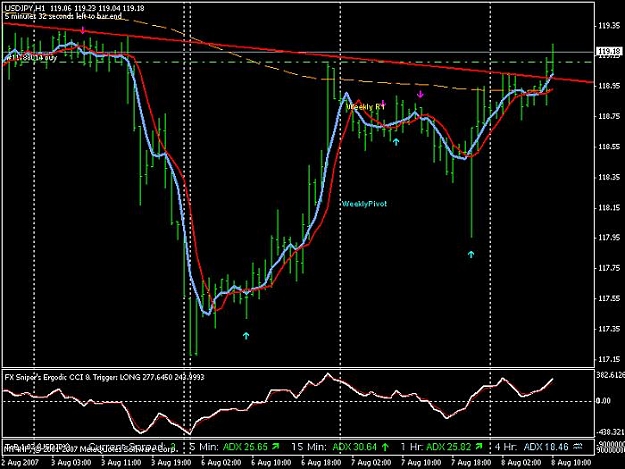 Click to Enlarge

Name: chart7.jpg
Size: 62 KB