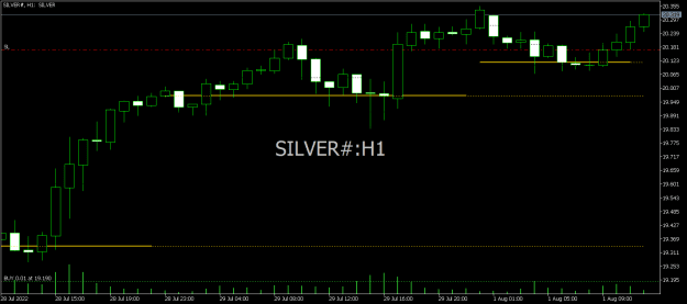 Click to Enlarge

Name: SILVER#H1 Clever.png
Size: 9 KB