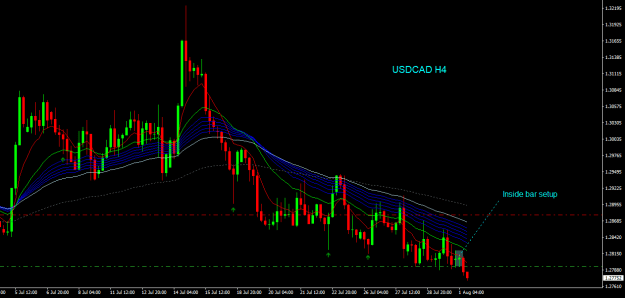 Click to Enlarge

Name: usdcad h4.png
Size: 19 KB