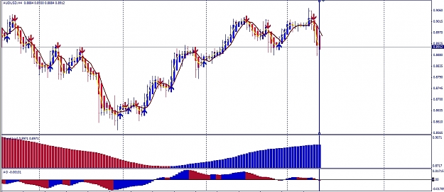 Click to Enlarge

Name: AUDUSD, H4, 2010 February 24.jpg
Size: 277 KB