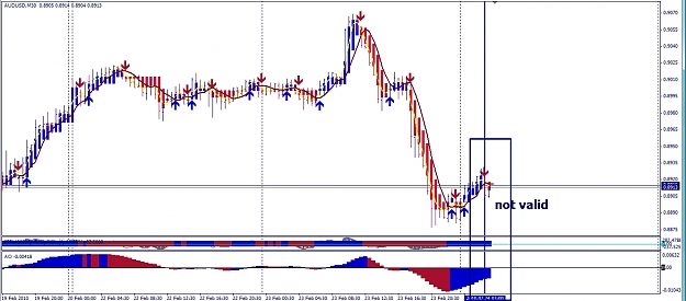 Click to Enlarge

Name: AUDUSD, M30, 2010 February 24.jpg
Size: 281 KB