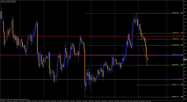 Click to Enlarge

Name: usdjpy.jpg
Size: 108 KB
