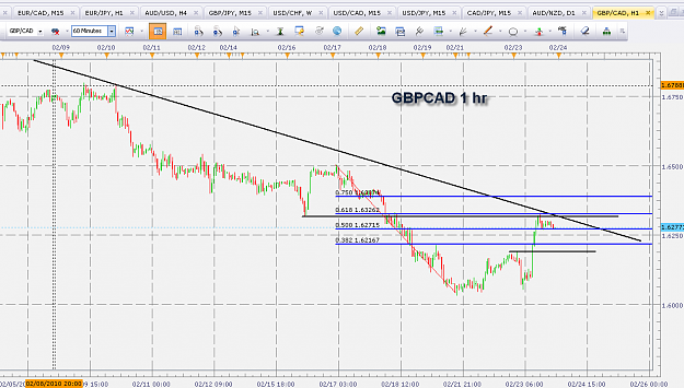 Click to Enlarge

Name: GBPCAD 1hr.png
Size: 46 KB