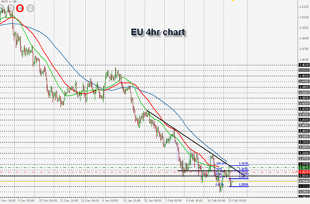 Click to Enlarge

Name: 4hr trend line.png
Size: 35 KB