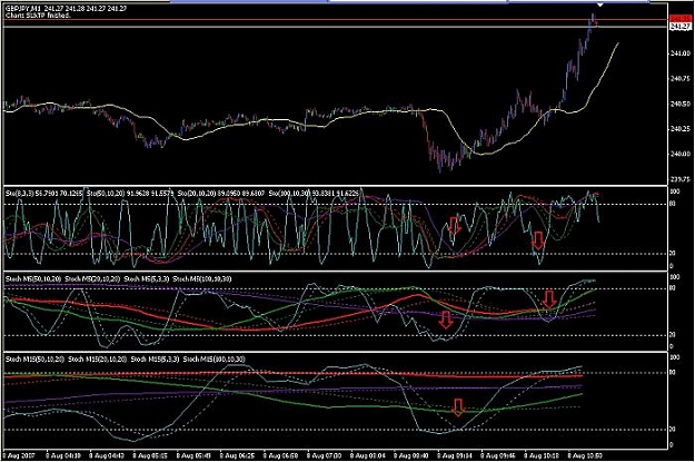 Click to Enlarge

Name: gbpjpy 8.08.07 11.00gmt.jpg
Size: 68 KB