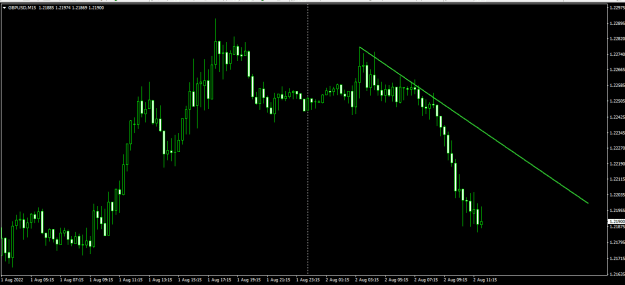 Click to Enlarge

Name: gbpusd.png
Size: 12 KB