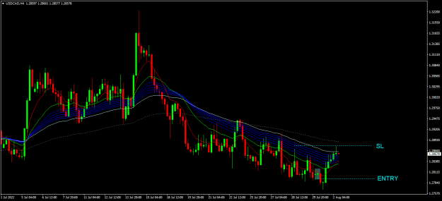 Click to Enlarge

Name: usdcad h4.png
Size: 19 KB
