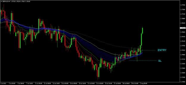 Click to Enlarge

Name: gbpaud h4.png
Size: 19 KB