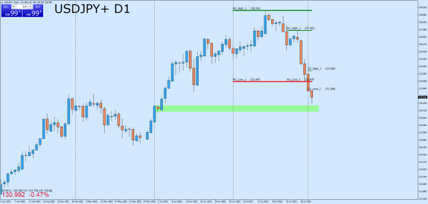 Click to Enlarge

Name: USDJPY+Daily.png
Size: 25 KB