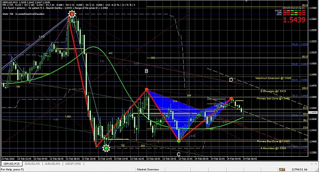 Click to Enlarge

Name: 2010-02-24_M15 Wed.jpg
Size: 369 KB