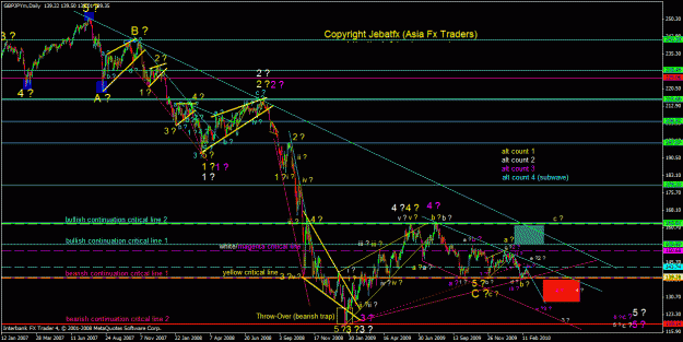 Click to Enlarge

Name: gjdailyc.gif
Size: 41 KB