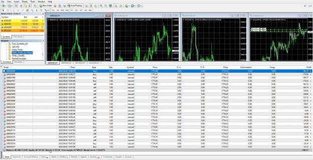 Click to Enlarge

Name: 21480772_ ICMarketsSC-Demo02 - Demo Account - Raw Trading Ltd - XBRUSD,H1 2022-08-02 14-08-33-trimme
Size: 463 KB