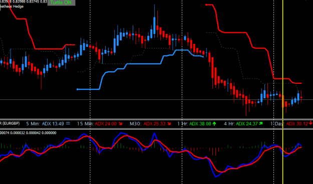 Click to Enlarge

Name: eur gbp 2-8.PNG
Size: 12 KB
