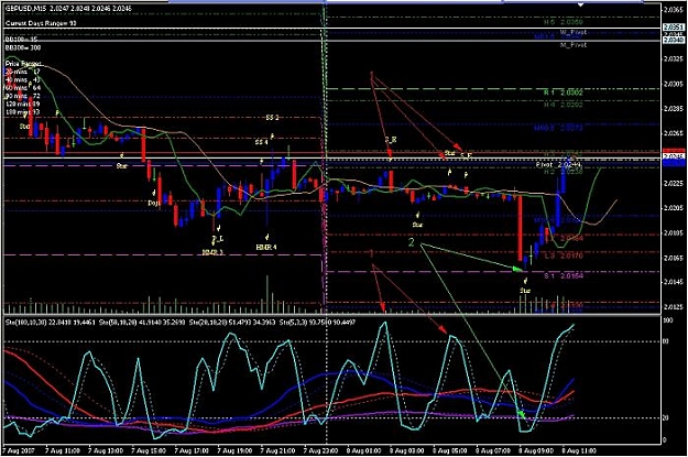 Click to Enlarge

Name: gbpusd.8.08.07 trade example.jpg
Size: 73 KB