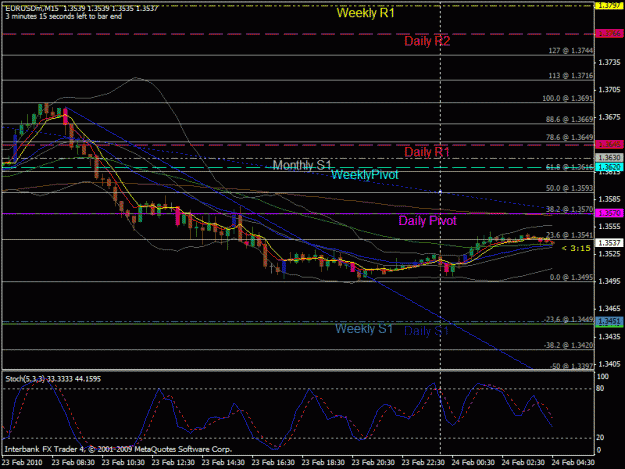 Click to Enlarge

Name: fibs with pivots 2-23.gif
Size: 27 KB