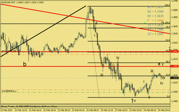 Click to Enlarge

Name: eur.gif
Size: 19 KB