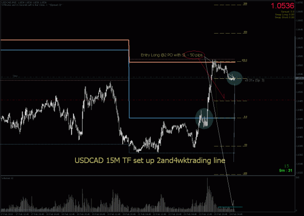 Click to Enlarge

Name: 1usdcad.gif
Size: 35 KB