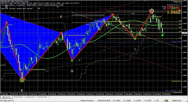 Click to Enlarge

Name: 2010-02-24_M5 Wed.jpg
Size: 358 KB