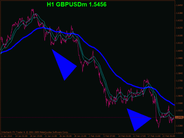 Click to Enlarge

Name: gbp 1hour.gif
Size: 18 KB