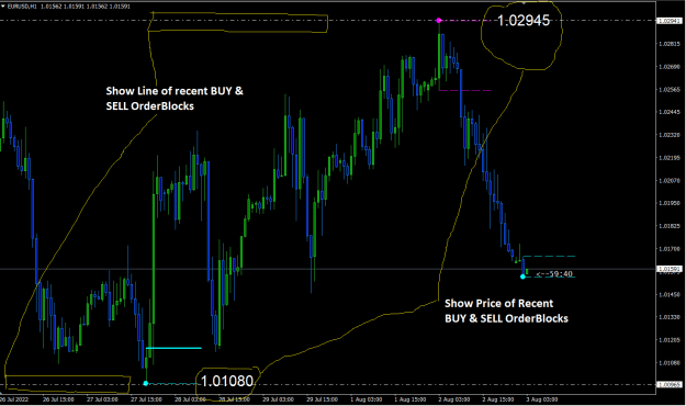 Click to Enlarge

Name: FXChoice MetaTrader 4.png
Size: 25 KB