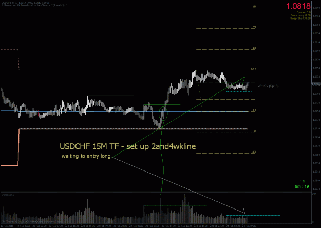 Click to Enlarge

Name: 1usdchf.gif
Size: 30 KB