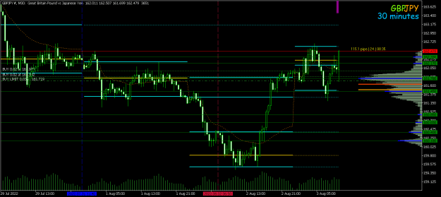 Click to Enlarge

Name: GBPJPY#M30.png
Size: 20 KB