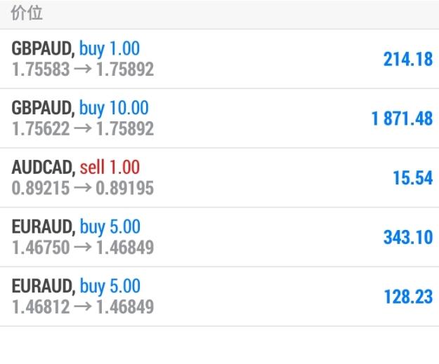 Click to Enlarge

Name: SmartSelect_20220803-153611_MetaTrader 4.jpg
Size: 89 KB