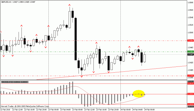 Click to Enlarge

Name: gbp.gif
Size: 15 KB