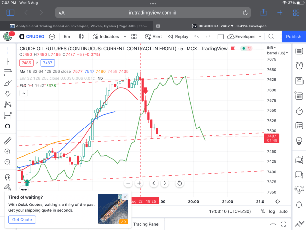 Click to Enlarge

Name: Crude short 5 min.png
Size: 169 KB