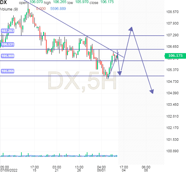 Click to Enlarge

Name: usdx2.png
Size: 18 KB