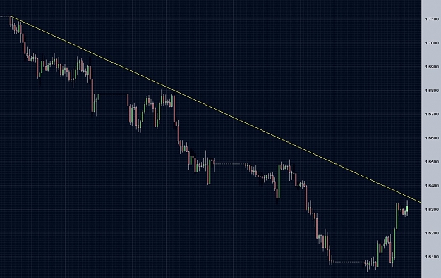 Click to Enlarge

Name: gbpcad.jpg
Size: 151 KB