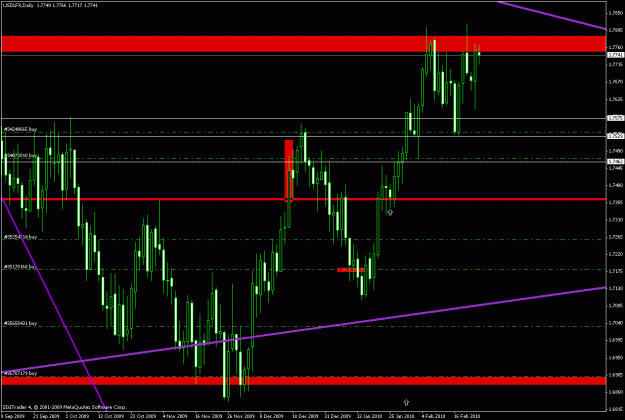 Click to Enlarge

Name: trade.gif
Size: 25 KB