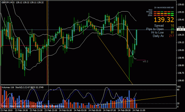Click to Enlarge

Name: gbpjpy.gif
Size: 24 KB