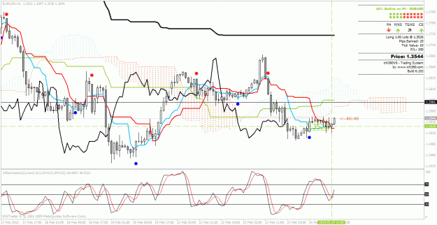 Click to Enlarge

Name: eurousd short.gif
Size: 40 KB