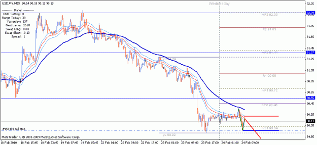 Click to Enlarge

Name: chart1.gif
Size: 17 KB