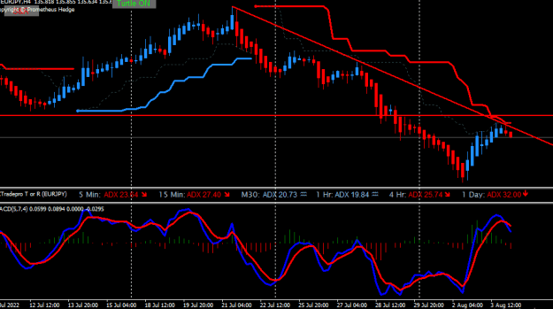 Click to Enlarge

Name: EURJPY  4-8.PNG
Size: 15 KB
