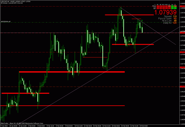 Click to Enlarge

Name: trade3.gif
Size: 28 KB
