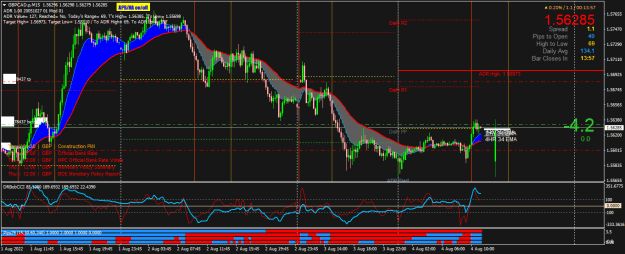 Click to Enlarge

Name: GBPCAD.pM15.png
Size: 33 KB
