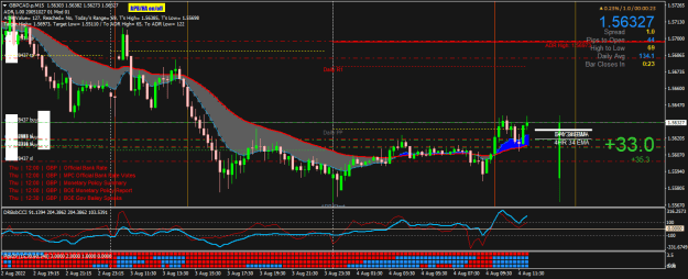 Click to Enlarge

Name: GBPCAD.pM15.png
Size: 29 KB