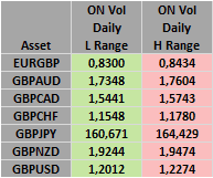 Click to Enlarge

Name: boe pricing.png
Size: 3 KB