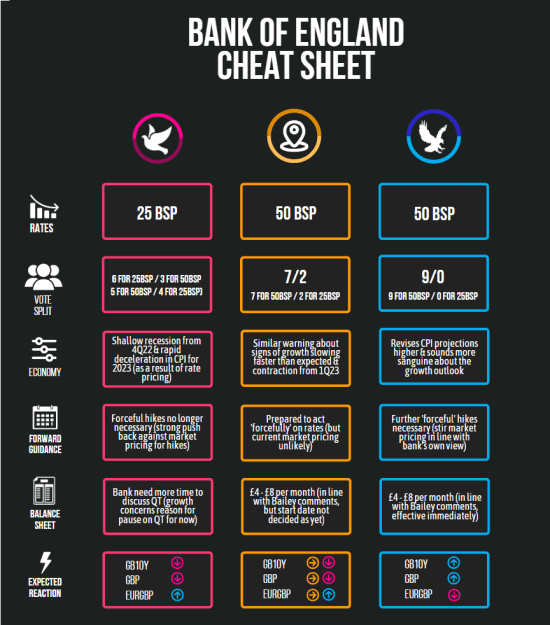 Click to Enlarge

Name: boe cheat sheet.png
Size: 48 KB