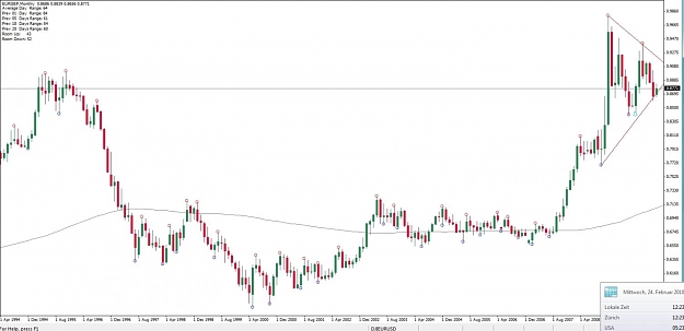 Click to Enlarge

Name: EURGBP, Monthly, 2010 February 24.jpg
Size: 79 KB