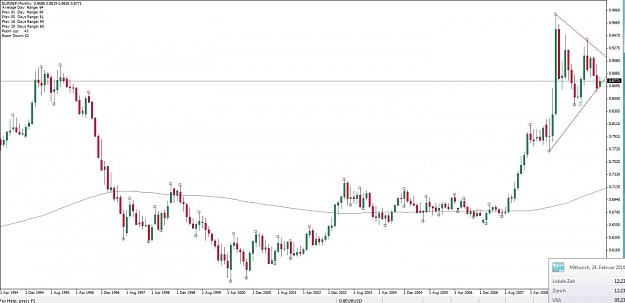 Click to Enlarge

Name: EURGBP, Monthly, 2010 February 24.jpg
Size: 79 KB