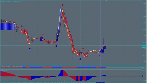 Click to Enlarge

Name: EURGBP, M30, 2010 February 24.jpg
Size: 258 KB